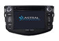 Navigations-androider Auto-DVD-Spieler-Lenkrad-Steuer-BT-Fernsehradio Toyotas RAV4 GPS fournisseur