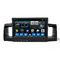 Voll- Note Audiovideoschirm Corolla 2013 2014 FMs Spieler navigation RDS 10,1“ fournisseur